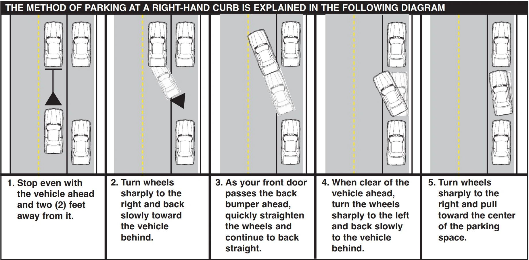 Parallel Parking